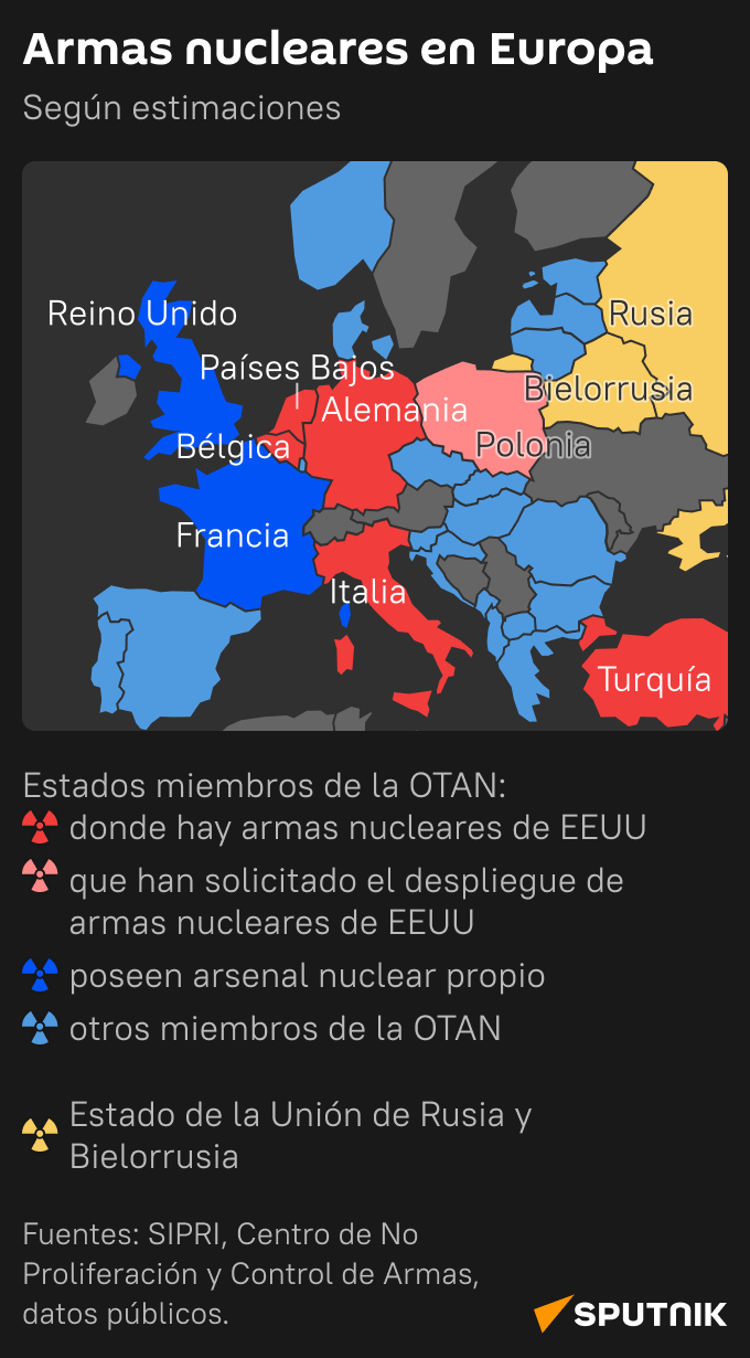 El mapa de las armas nucleares en Europa - Sputnik Mundo