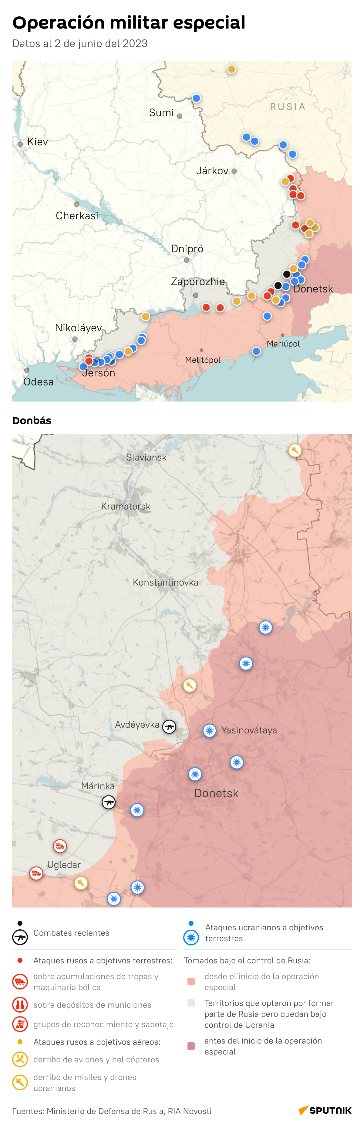 Mapa: cómo avanza la operación especial de Rusia en Ucrania (DESK) - Sputnik Mundo