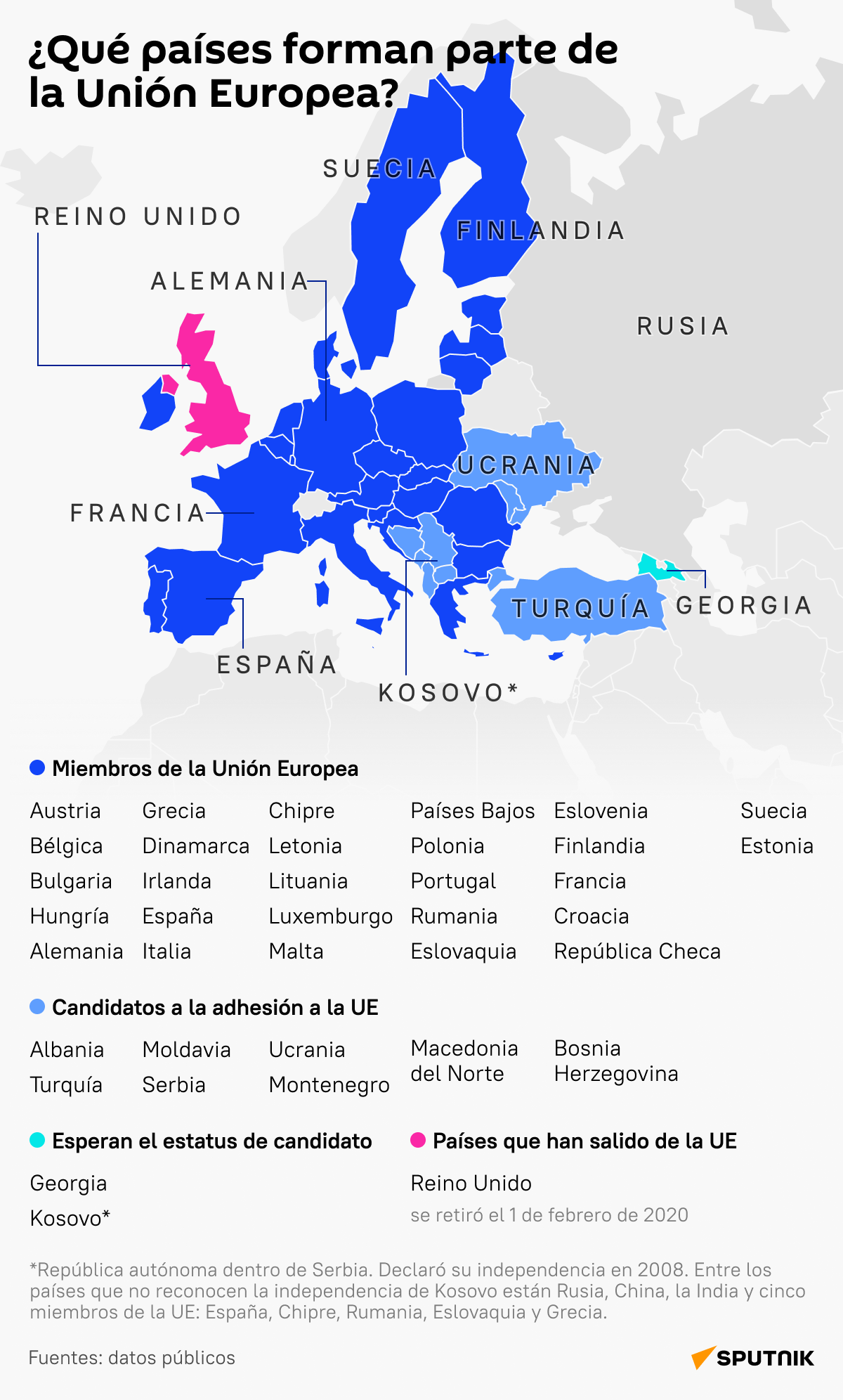 ¿Qué países forman parte de la Unión Europea? - Sputnik Mundo