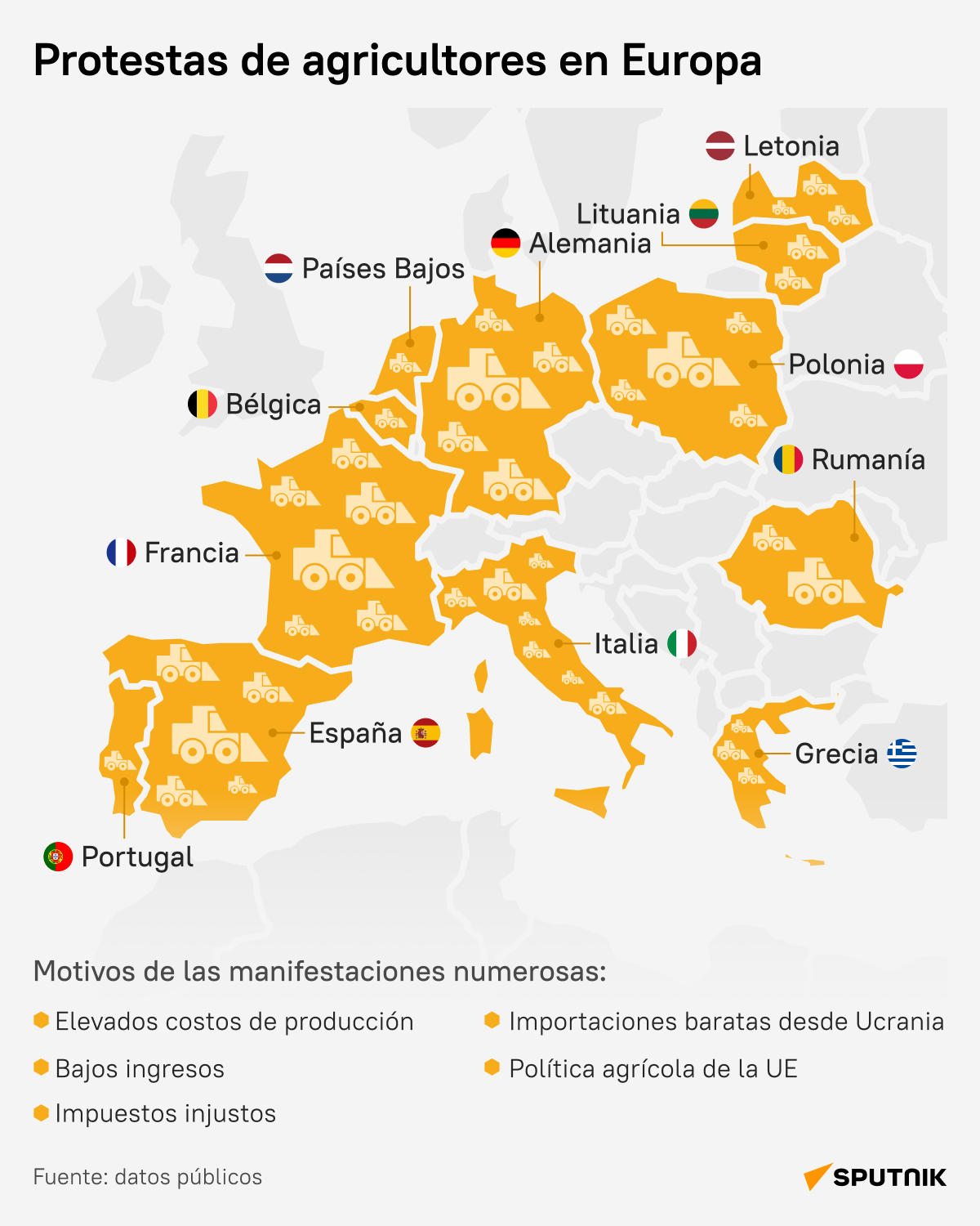 Protestas de agricultores en Europa - Sputnik Mundo