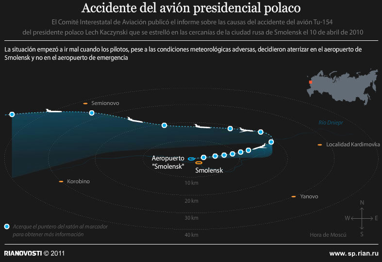 Accidente del avión presidencial polaco - Sputnik Mundo
