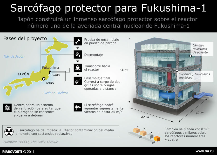 Sarcófago protector para Fukushima-1 - Sputnik Mundo