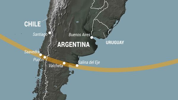 Mapa de la trayectoria de la totalidad del eclipse solar del 14 de diciembre de 2020 en Argentina y Chile - Sputnik Mundo