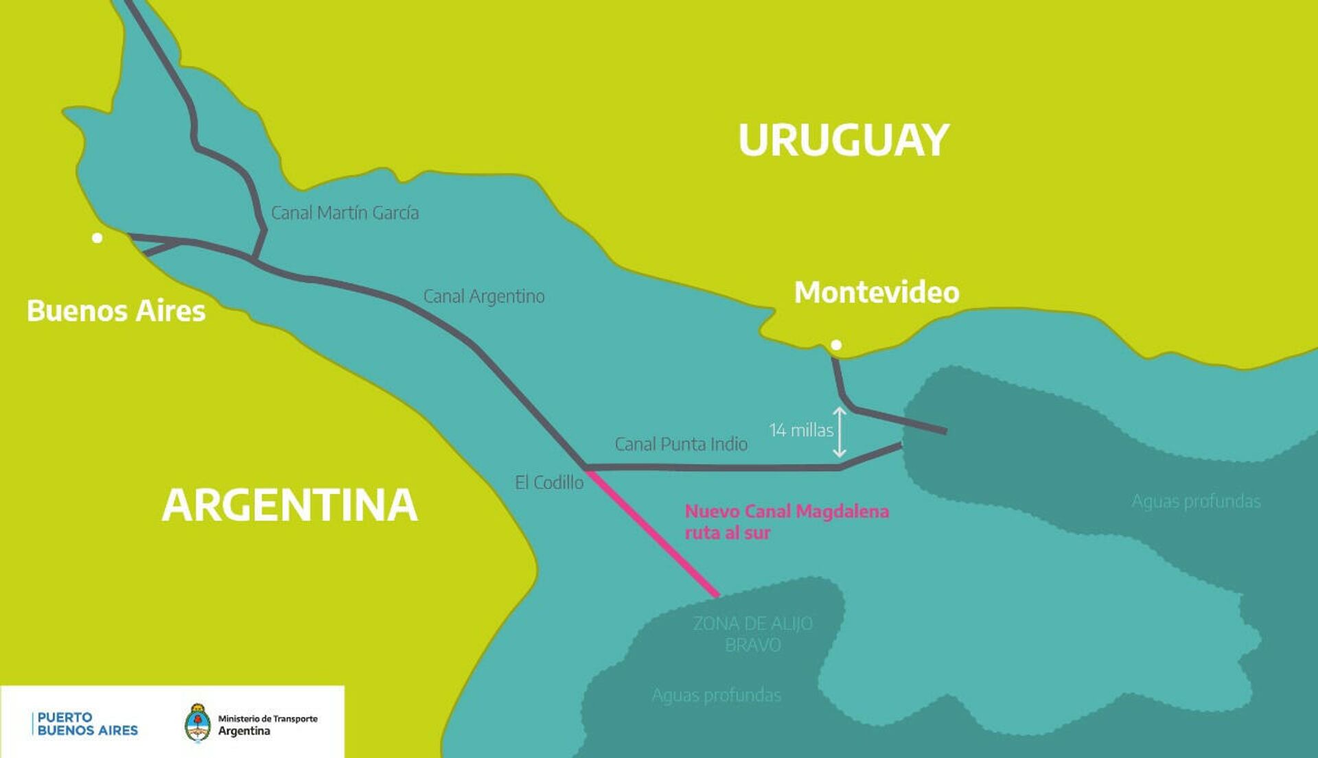 Canal Magdalena en el Río de la Plata - Sputnik Mundo, 1920, 10.04.2021