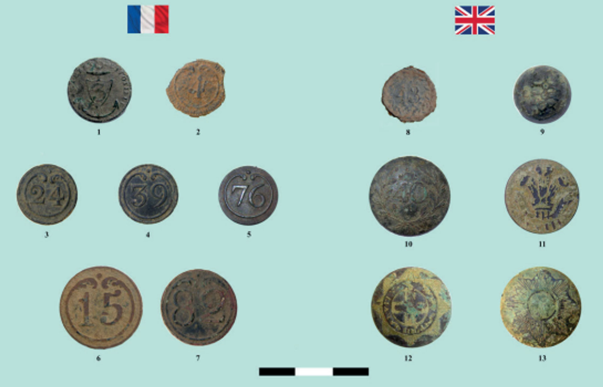 Botones de uniformes franceses y británicos  - Sputnik Mundo, 1920, 29.07.2021