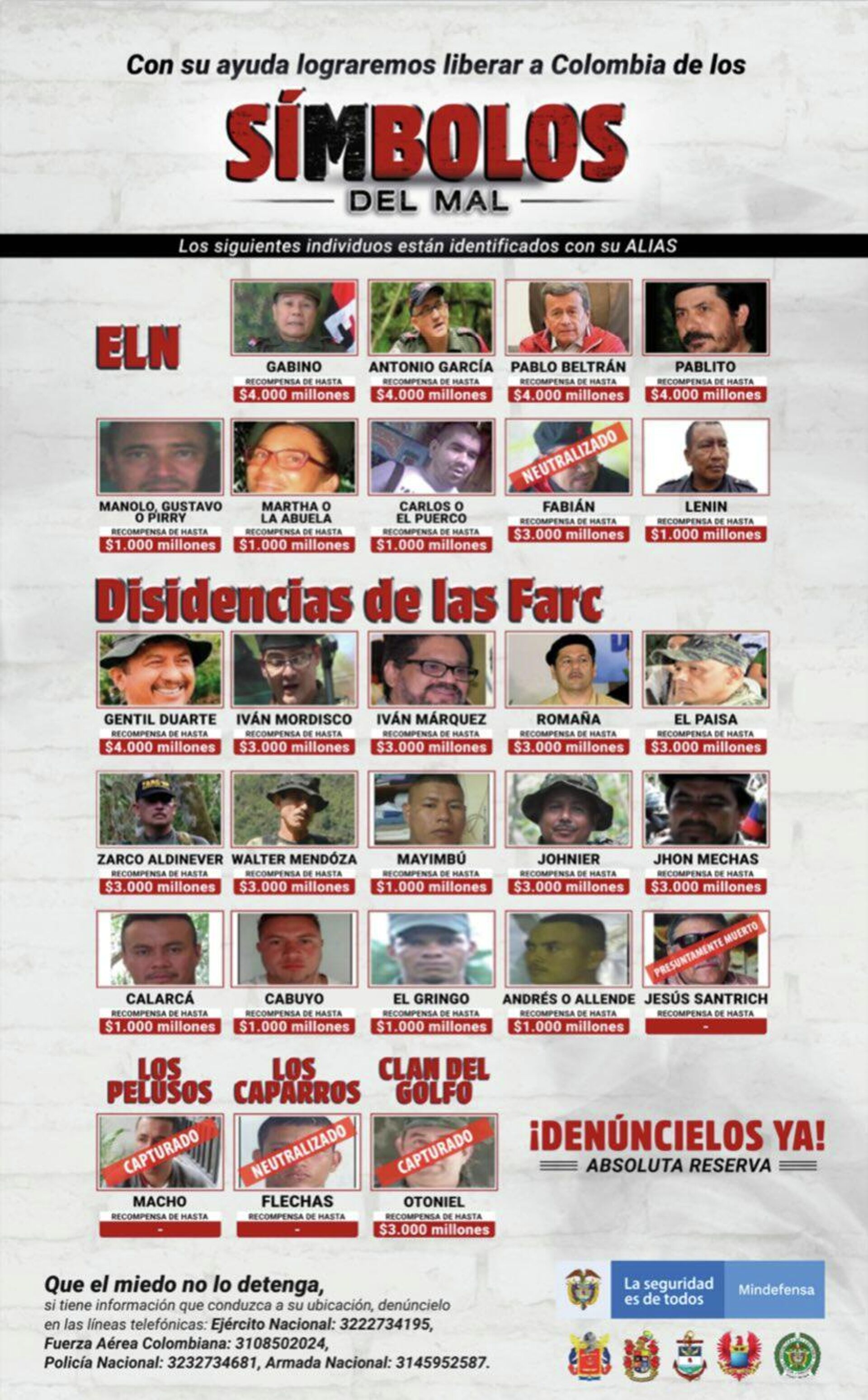 Lista de los criminales más buscados de Colombia y sus recompensas en noviembre de 2021 - Sputnik Mundo, 1920, 03.11.2021