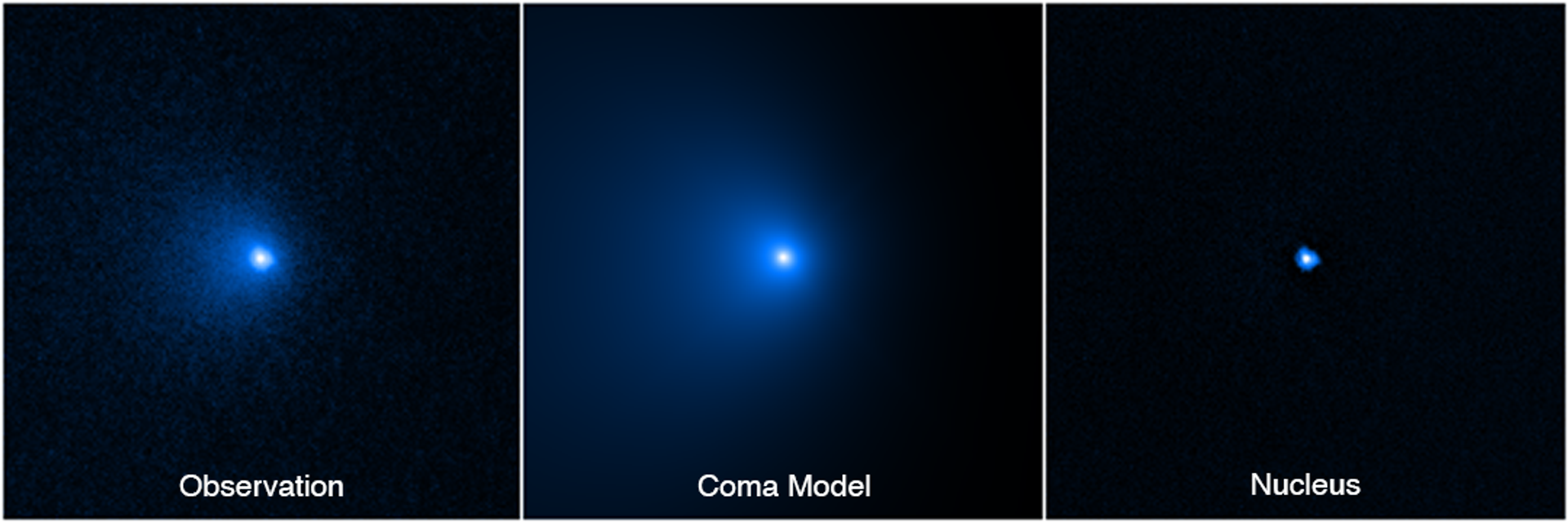 Esta imagen muestra cómo el núcleo del cometa C/2014 UN271 quedó aislado de una vasta cáscara de polvo y gas - Sputnik Mundo, 1920, 13.04.2022