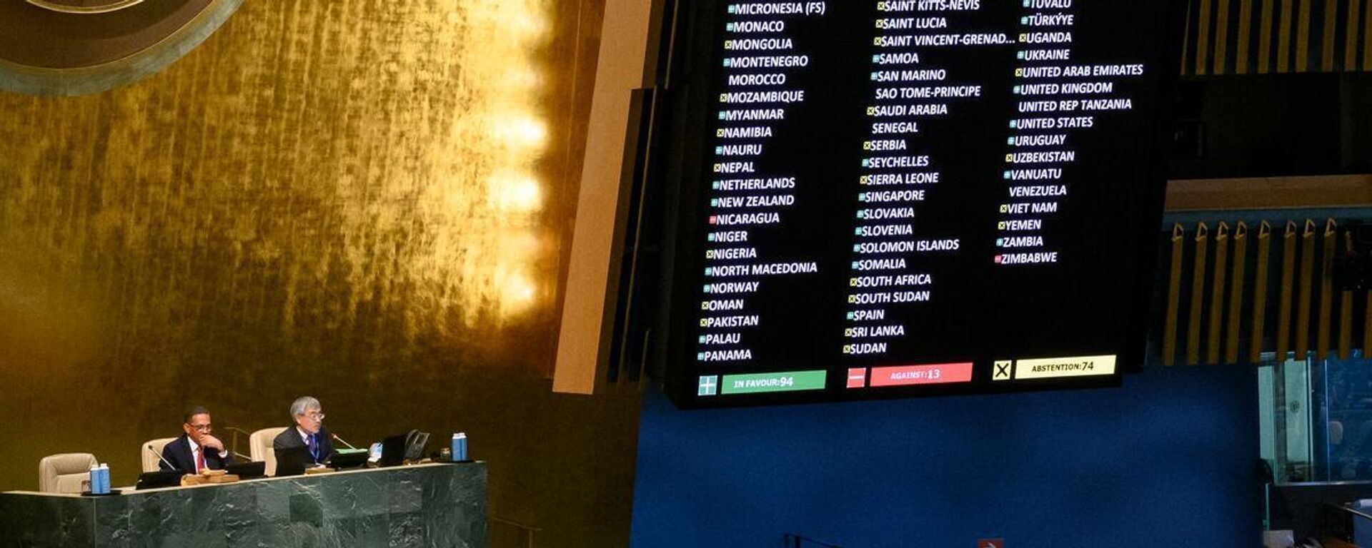 Asamblea General de la ONU donde se votó la resolución para obligar a Rusia a pagar reparaciones a Ucrania  - Sputnik Mundo, 1920, 15.11.2022