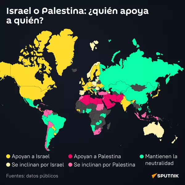 Quién apoya a quién en el conflicto entre Israel y Palestina - Sputnik Mundo