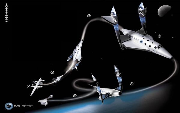 La nueva nave para turismo espacial - Sputnik Mundo