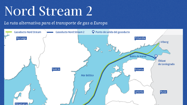 El gasoducto Nord Stream 2 al detalle - Sputnik Mundo