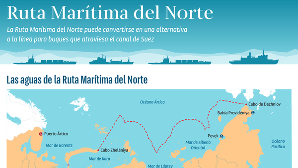 La Ruta Marítima del Norte, una alternativa para el transporte de cargas - Sputnik Mundo