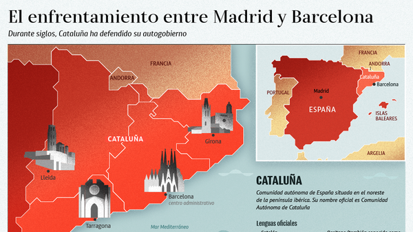La larga historia del enfrentamiento entre Madrid y Barcelona - Sputnik Mundo