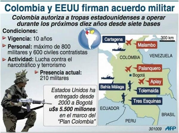 Infografía de las bases militares de Estados Unidos en Colombia (Archivo de 2009) Infografía de las bases militares de Estados Unidos en Colombia (Archivo de 2009) - Sputnik Mundo