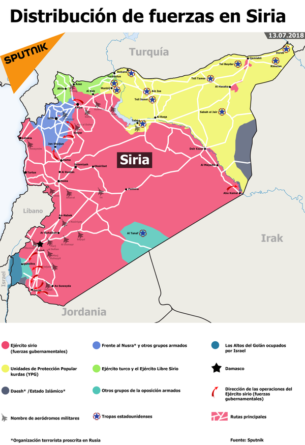 La distribución de fuerzas en Siria La distribución de fuerzas en Siria - Sputnik Mundo