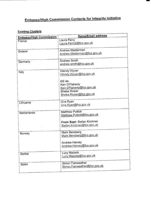 Lista de contactos ocultos en las Embajadas británicas proporcionada por Anonymous Lista de contactos ocultos en las Embajadas británicas proporcionada por Anonymous - Sputnik Mundo