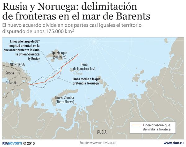 Rusia y Noruega: delimitación de fronteras en el mar de Barents - Sputnik Mundo