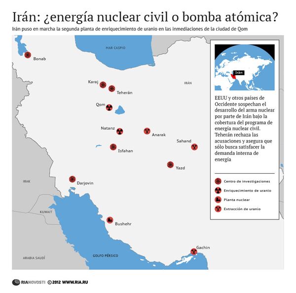 Instalaciones nucleares de Irán - Sputnik Mundo