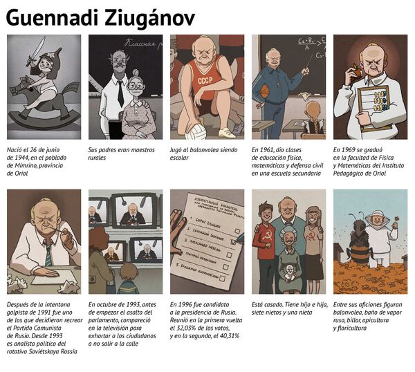 Trayectoria de Guennadi Ziugánov - Sputnik Mundo