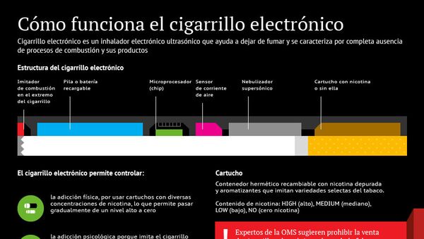 Cómo funciona el cigarrillo electrónico - Sputnik Mundo