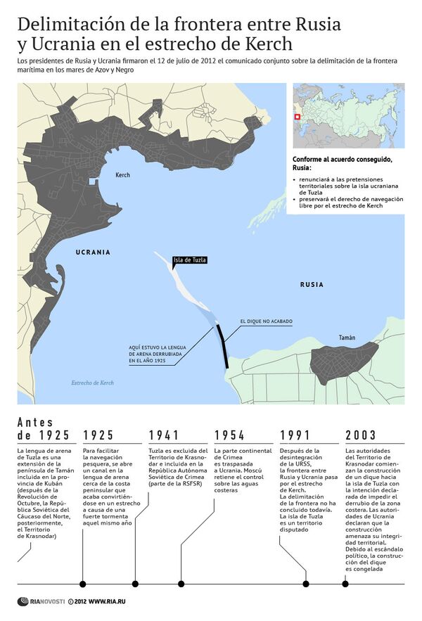Delimitación de la frontera entre Rusia y Ucrania en el estrecho de Kerch - Sputnik Mundo