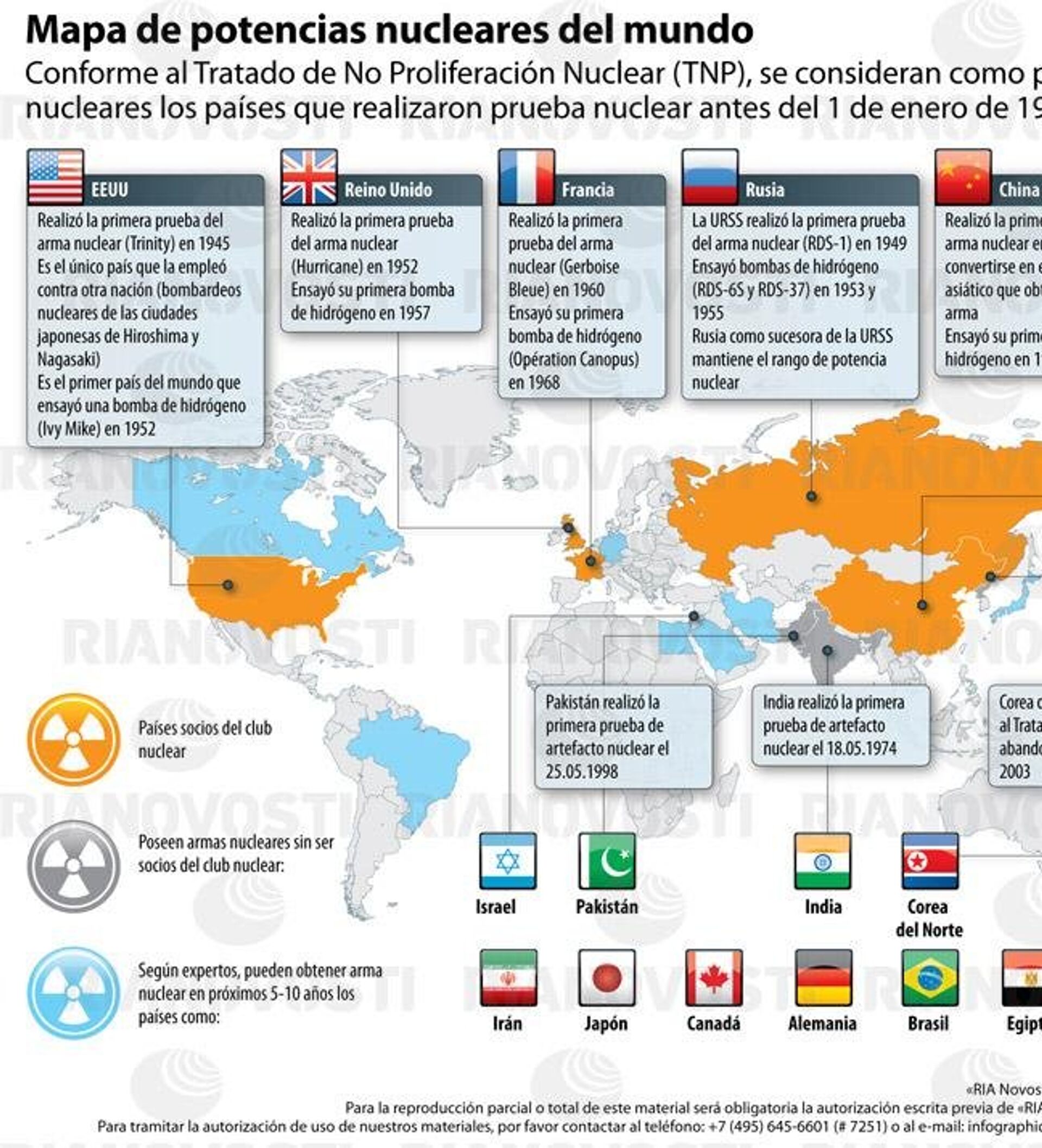 Mapa De Potencias Nucleares Del Mundo - 29.05.2009, Sputnik Mundo