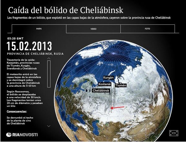 Caída del bólido de Cheliábinsk - Sputnik Mundo