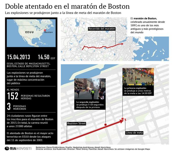 Doble atentado en el maratón de Boston - Sputnik Mundo